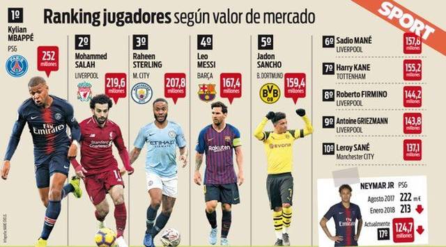 大化的信号 大化的信号